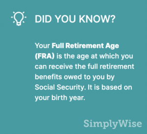 Fra Table What is Full Retirement Age for Social Security? - SimplyWise Cost ...