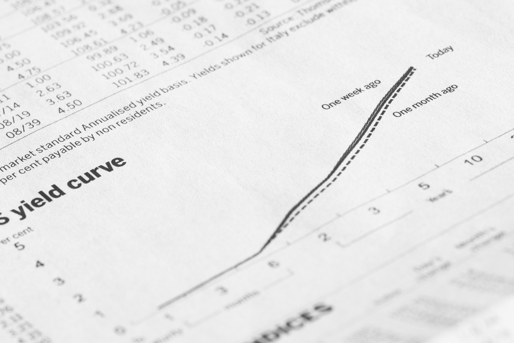 Yield curve