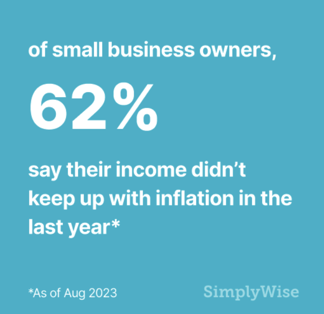 small business owners inflation