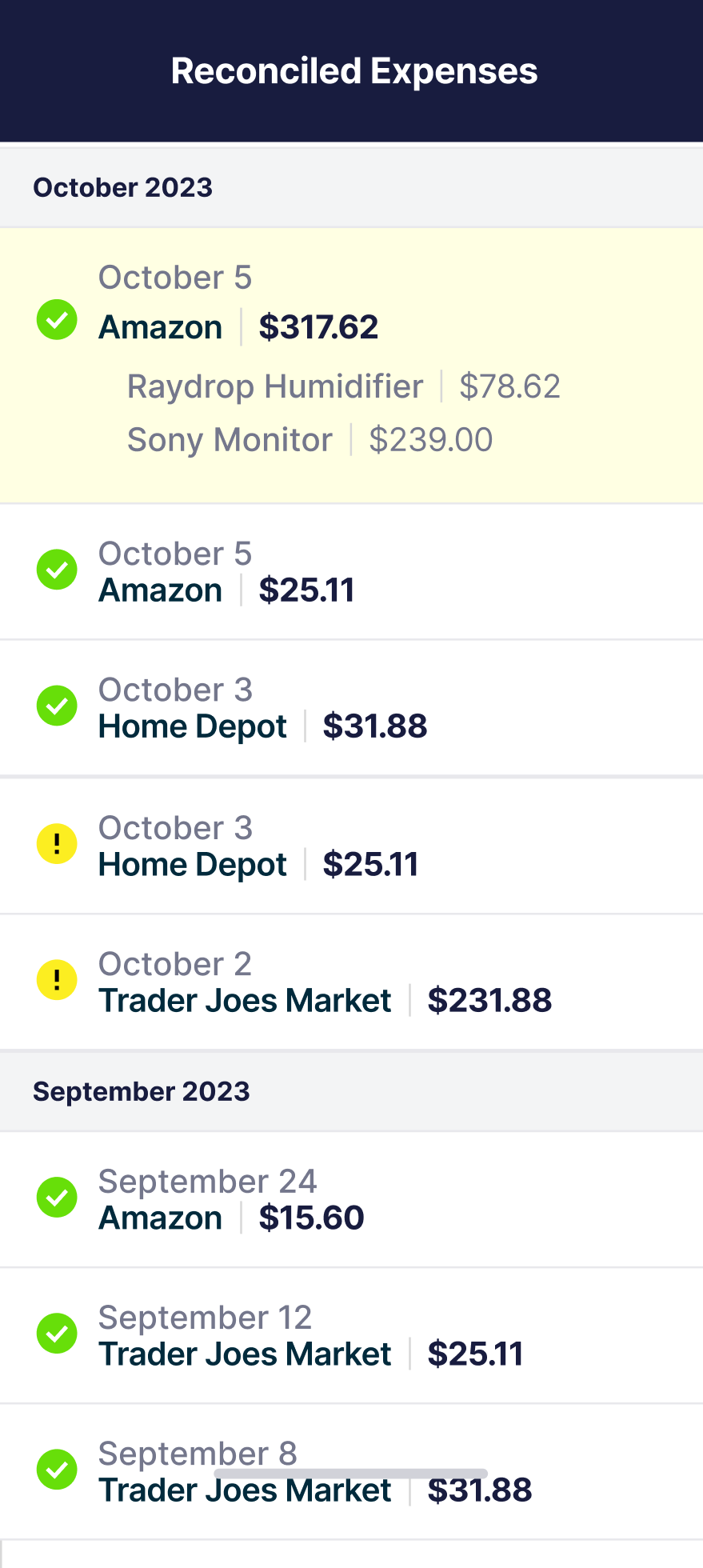 What is the charge for AMAZON MKTPLACE PMTS WA? SimplyWise